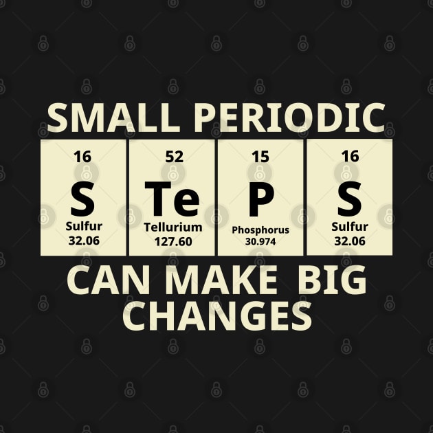 Small Periodic Steps Can Make Big Changes by Texevod