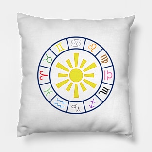 Astrological Zodiac Symbols Wheel Color Pillow