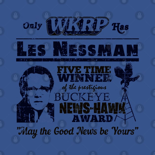 Les Nessman, Buckeye News Hawk Award, distressed by MonkeyKing