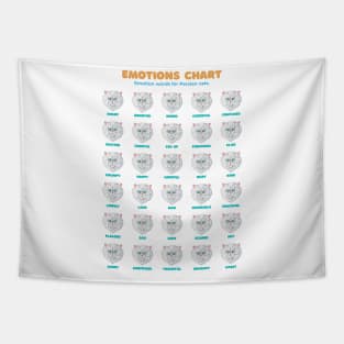 Persian Cat Emotion Chart White Tapestry