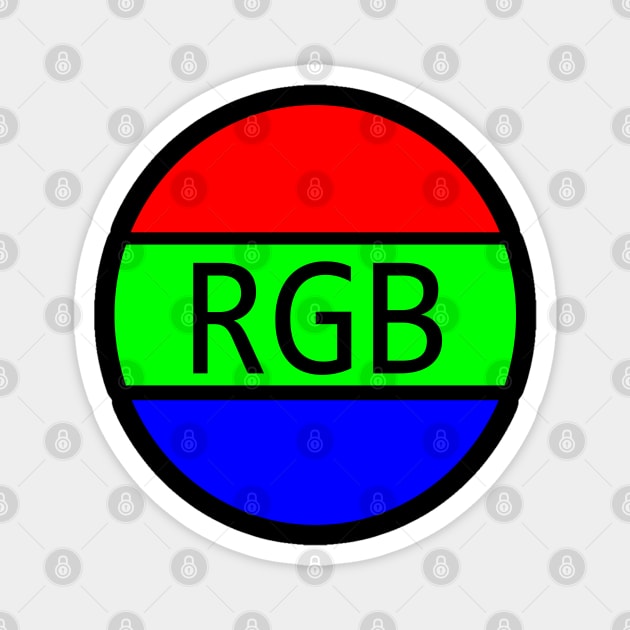 RGB Model Magnet by yayor