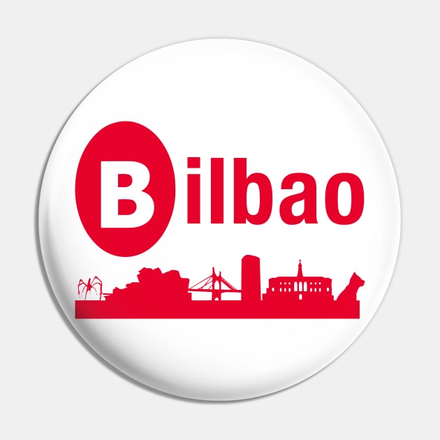 Bilbao Basque is not Spain Pin by reyboot