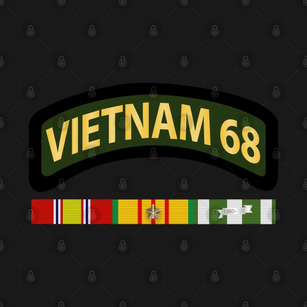 Vietnam Tab - 68 w VN SVC by twix123844