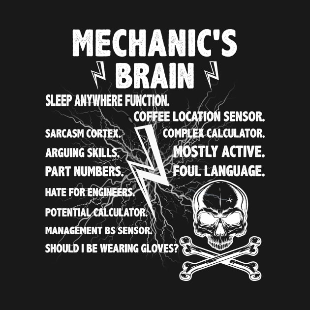 Mechanics Are Awesome Mechanics's Brain by anesanlbenitez