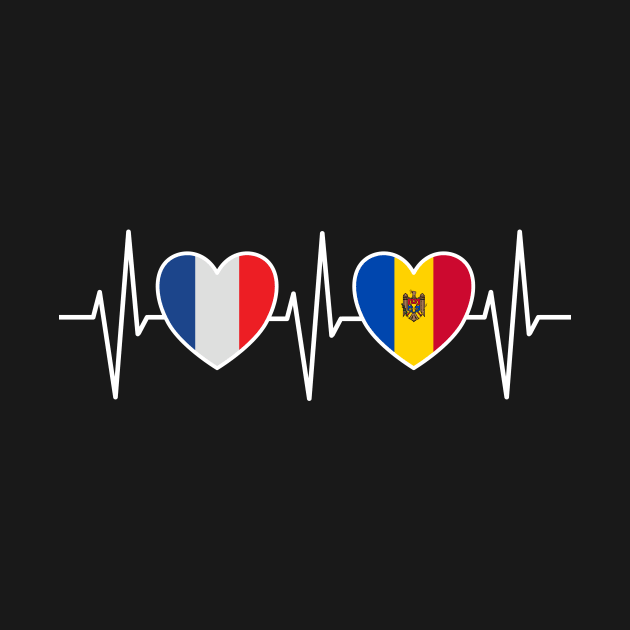 France And Moldova Moldovan Flag Flag by Anfrato