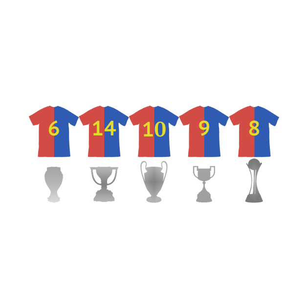 FC Barcelona 2008 by BackupAllStars