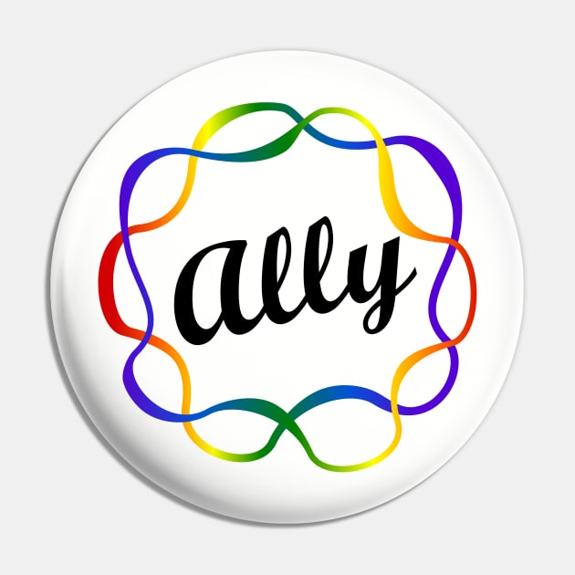 Ally Pin by traditionation