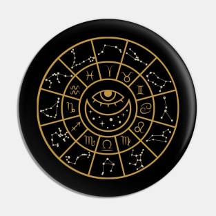 Astrology wheel chart with zodiac signs Pin