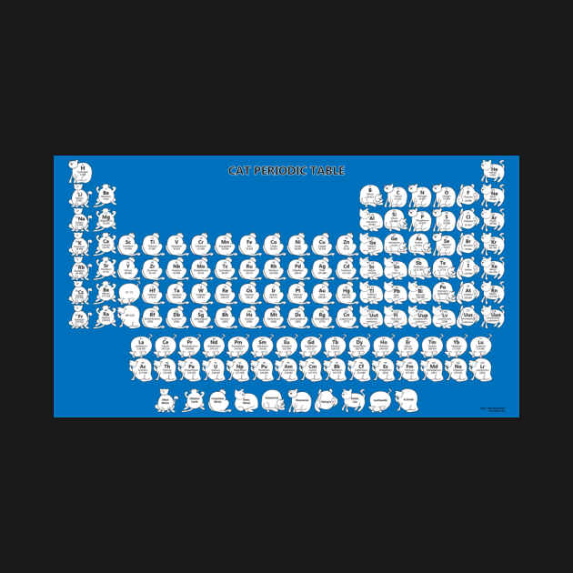 Cat Periodic Table by sciencenotes