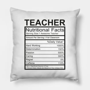 Teacher Nutritional Facts Pillow