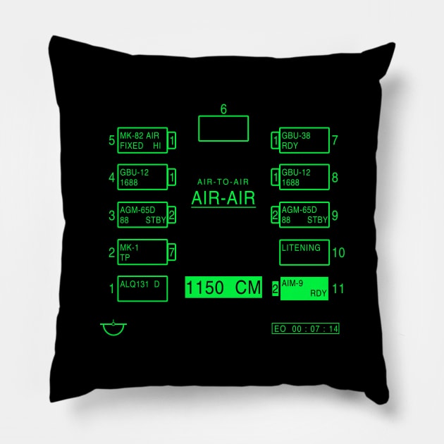 A-10 Warthog Weapons Display Screen Pillow by TWOintoA