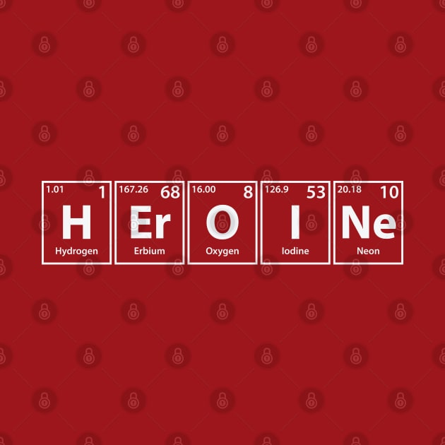 Heroine (H-Er-O-I-Ne) Periodic Elements Spelling by cerebrands