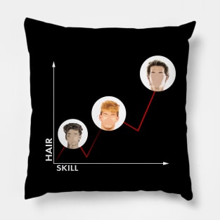 Tolkin Hairstyle Chart | T-Shirt Pillow