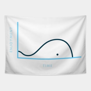 Whale of a Time Tapestry