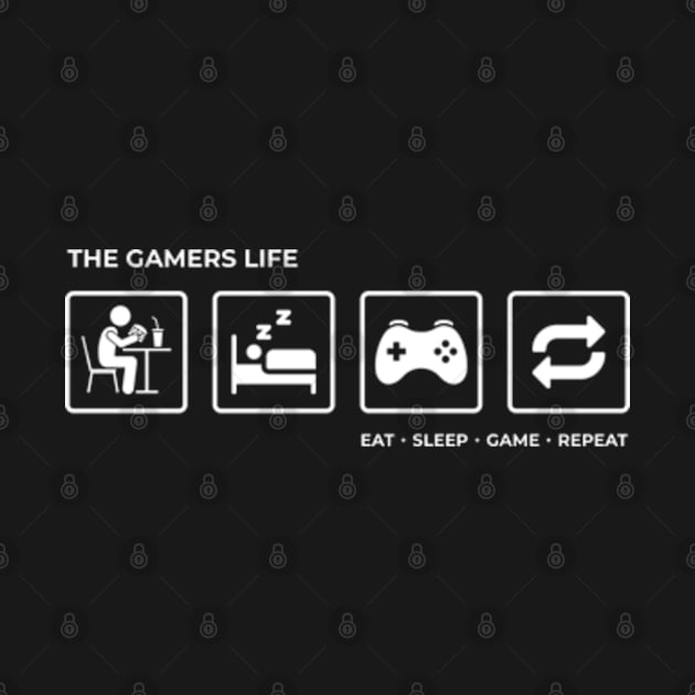 Eat, Sleep, games V.1 by SeemsGood