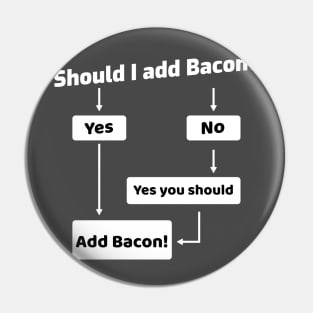 Should I Add Bacon? Pin