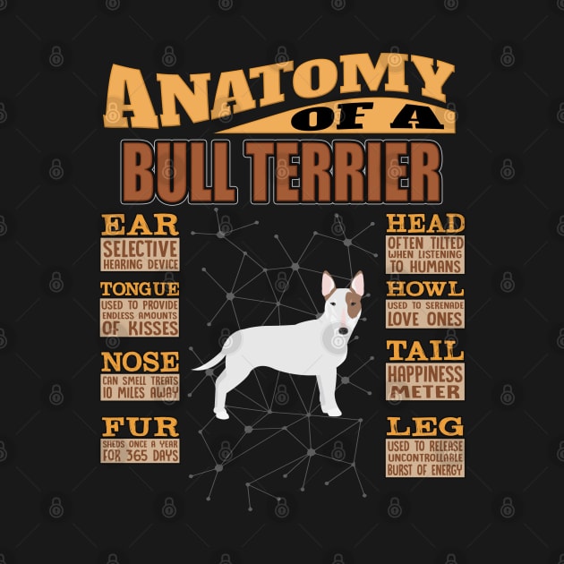 Anatomy Of A English Bull Terrier - English Bull Terrier dog, by HarrietsDogGifts