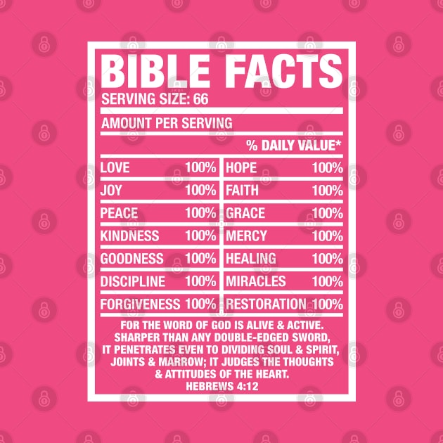 BIBLE FACTS by Plushism