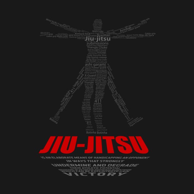 jiu-jitsu Vitruvian man word art by huwagpobjj