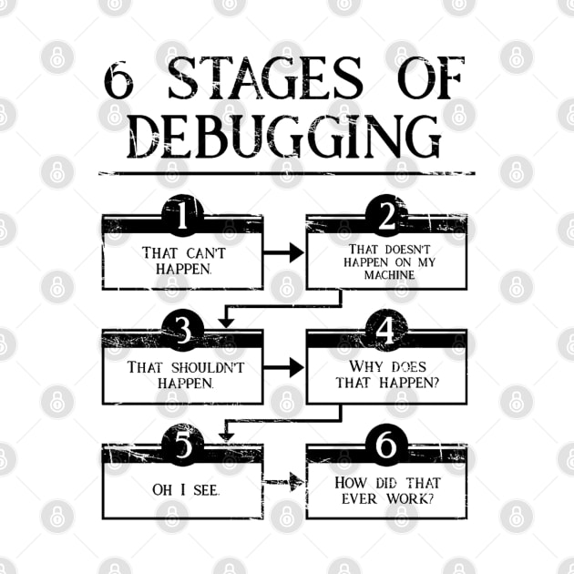 6 Stages Of Debugging Black by omarbardisy