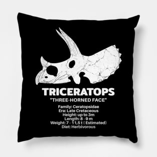 Triceratops Fact Sheet Pillow