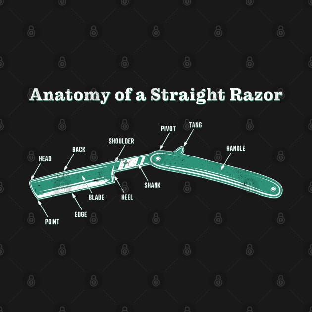 Anatomy of a Straight Razor by officegeekshop