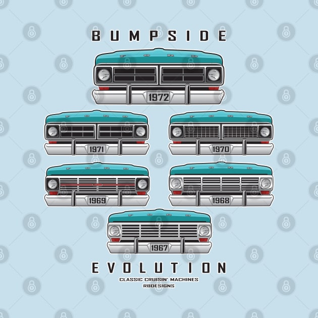 Bumpside Truck Evolution with Bumpers 1967-1972 by RBDesigns