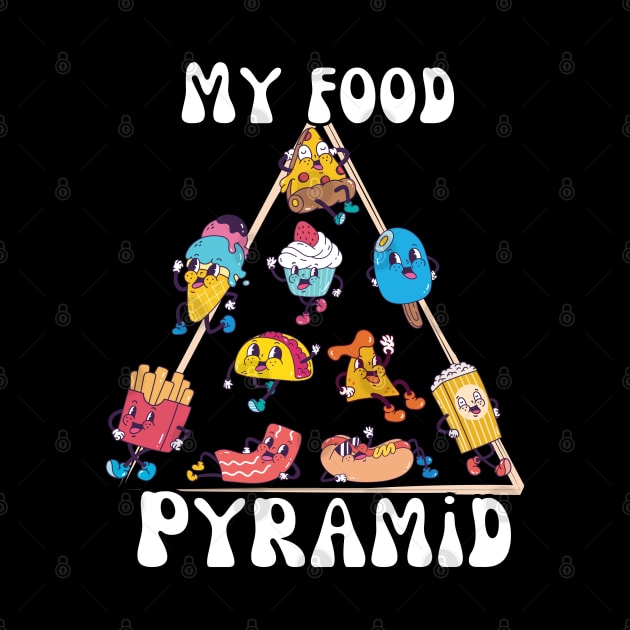 My food pyramid by ProLakeDesigns