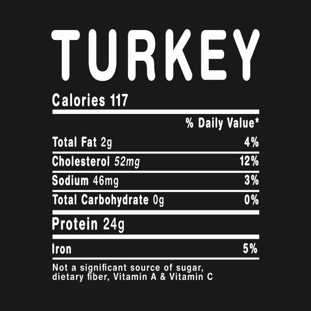 Funny Turkey Nutrition Thanksgiving Costume by PaulAksenov