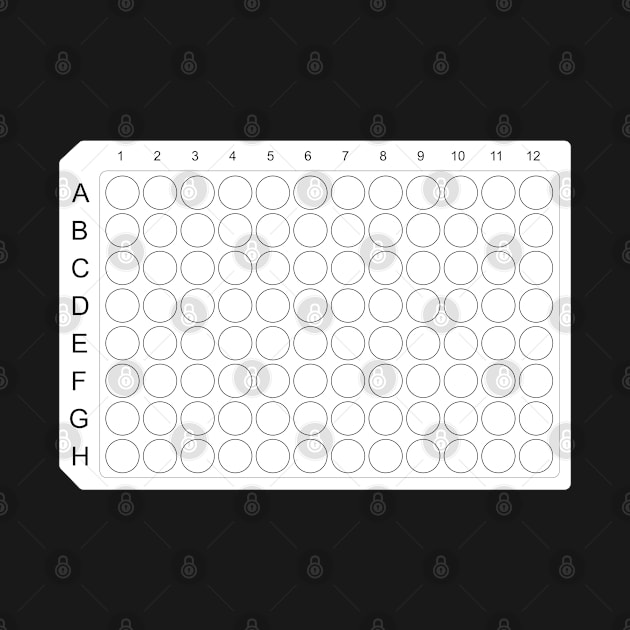 96 Well Plate Microplate Multiwell ELISA by labstud