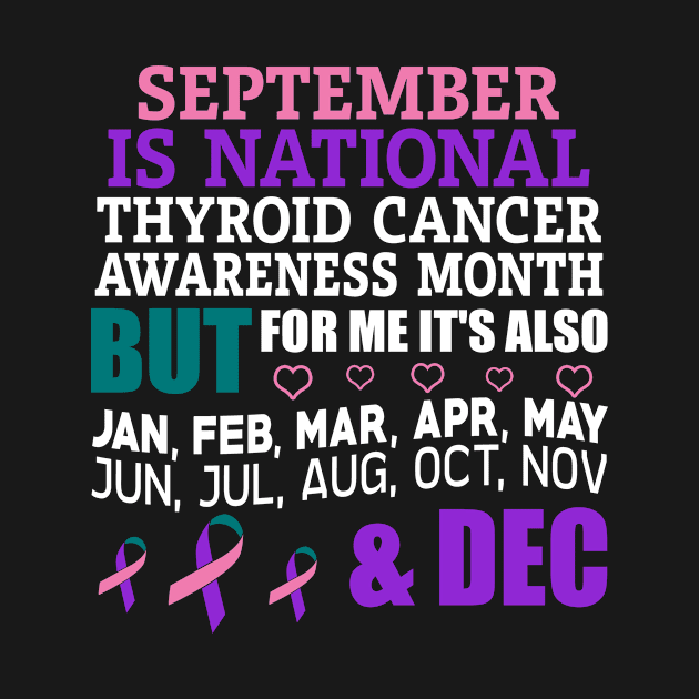 September Is National Thyroid Cancer Awareness Month by mateobarkley67