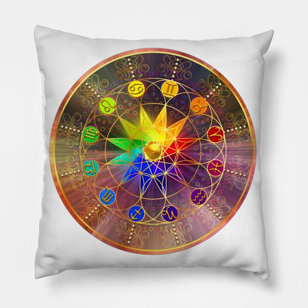 Sacred Astrology Pillow by designsbycreation