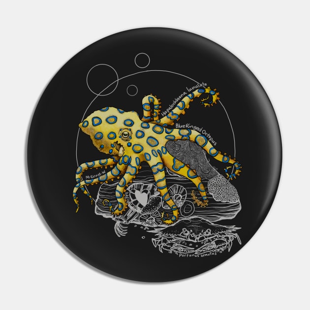 Greater Blue Ringed Octopus Doodle-for dark background Pin by mernstw