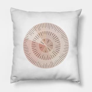 Wheel of Emotions + Feelings | British English | Original Pillow