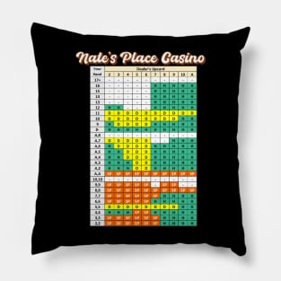 Nate's Place Casino Pillow