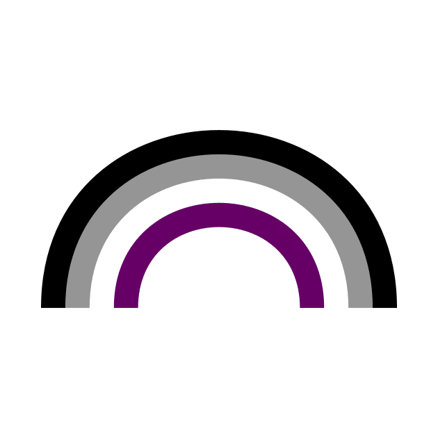 Asexual Pride Rainbow by brendalee