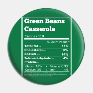 green beans casserole nutrition Pin