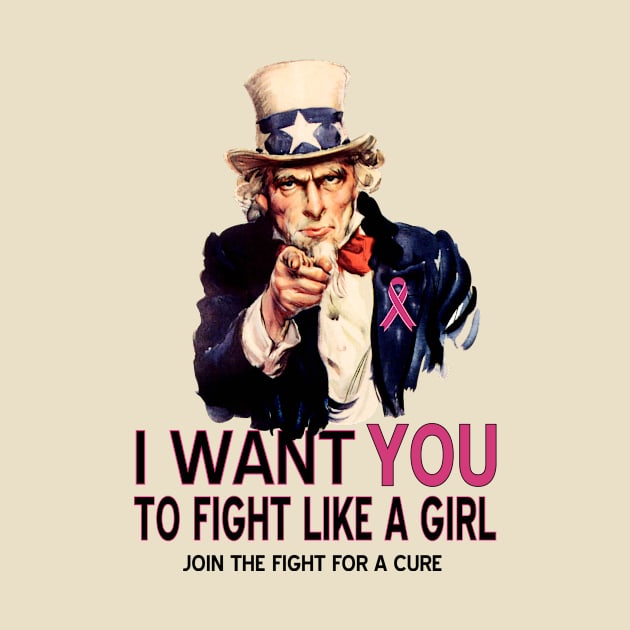 Uncle Sam Wants You to Fight Like a Girl by ThirdVariant