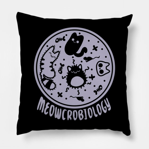 Meowcrobiology Pillow by Feline Emporium