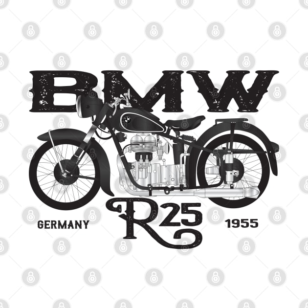 1955 BMW R25 by kindacoolbutnotreally