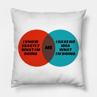 Funny Venn Diagram of Me I know exactly what I’m doing - I have no idea what I’m doing Pillow