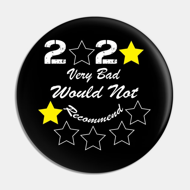 2020 One Star Very Bad Would Not Recommend Pin by bakmed