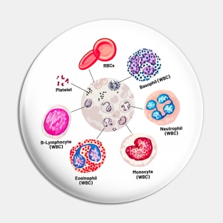 Blood cells. RBCs. WBCs, Basophil, Platelet, thrombocyte, Neutrophil, B-Lymphocyte, Monocyte, Eosinophil. Pin