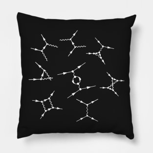 Feynman Diagrams - Quantum Field Theory Basics Pillow