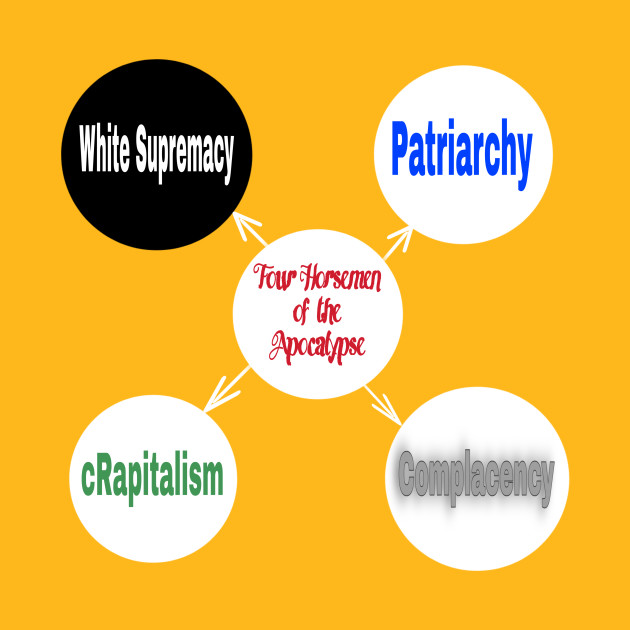 Four Horsemen of the Apocalypse White Supremacy Patriarchy cRapitalism Complacency by WarriorGoddessForTheResistance