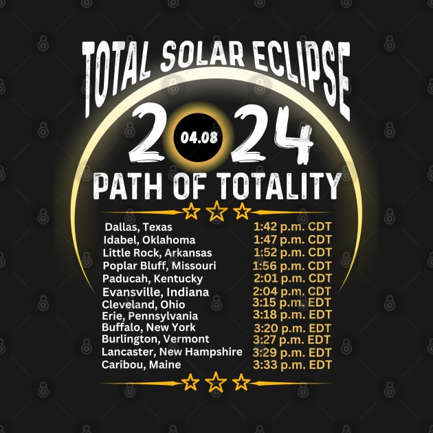 Path Of Totality North America Tour State Solar Eclipse 2024 by Peter smith