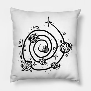 The Vortex Pillow