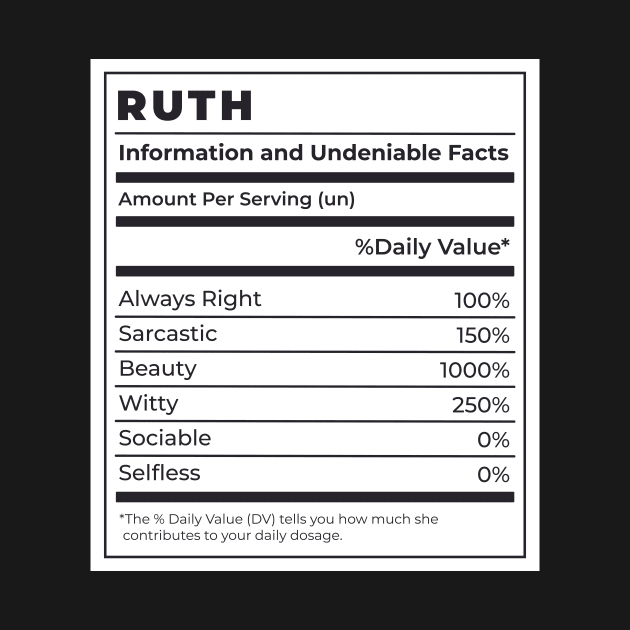 Funny Food Label Female Ingredients RUTH by SLAG_Creative