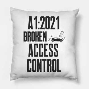 Secure Coding OWASP A1 2021 Broken Access Control Pillow