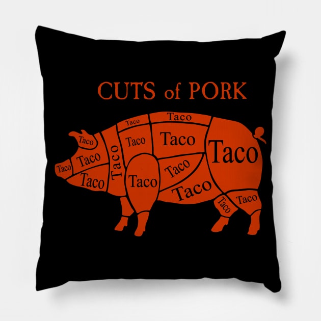 Taco Pig Pillow by Pop Art Saints